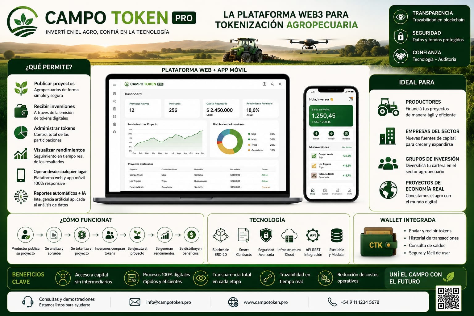 Campo Token