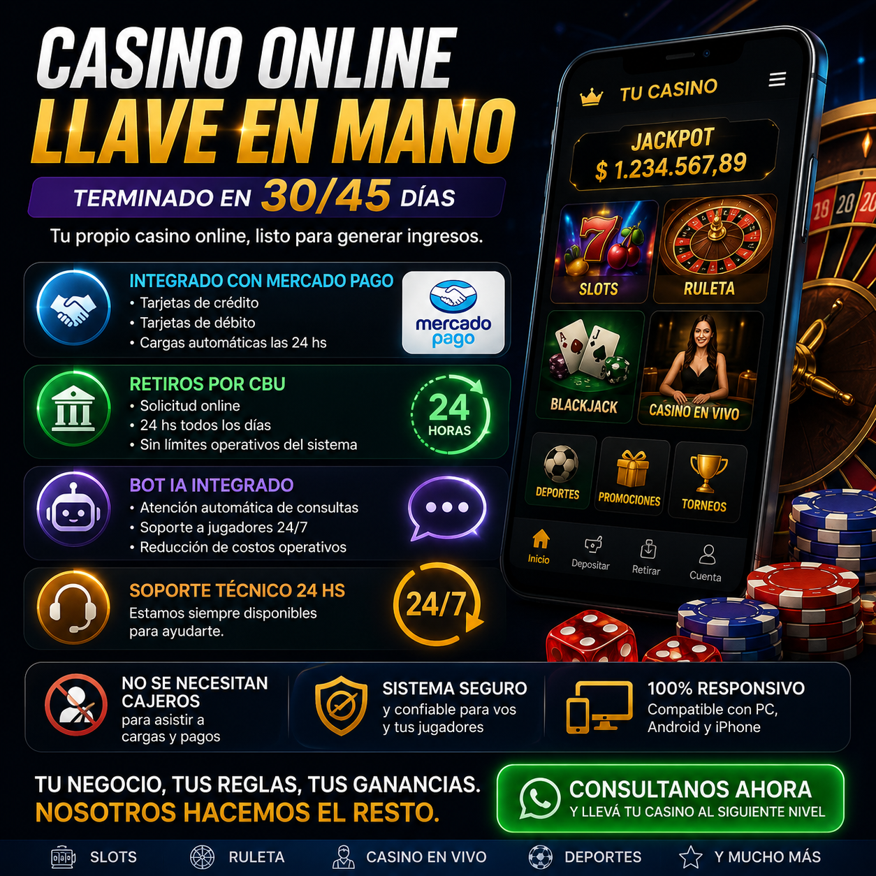 Casino online llave en mano